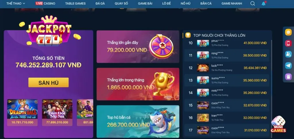 Biểu đồ chiến lược quản lý vốn và chọn game slot